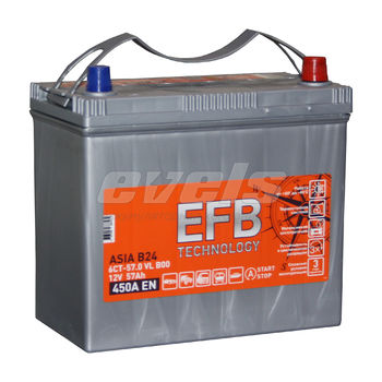 TITAN ASIA EFB 6ст-57.0 VL B24 евро